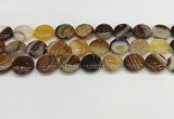 CAA4604 15.5 inches 16mm flat round banded agate beads wholesale