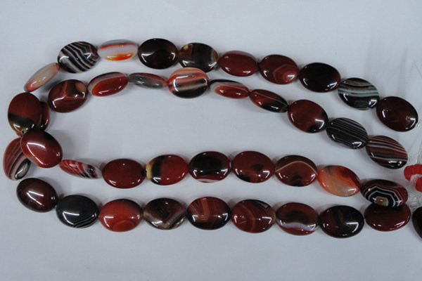 CAG3204 15.5 inches 15*20mm oval red line agate beads