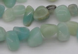 CCH630 15.5 inches 6*8mm - 10*14mm Chinese amazonite chips beads