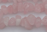 CCH654 15.5 inches 8*12mm - 10*14mm rose quartz chips beads