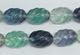 CFL306 15.5 inches 12*16mm carved rice natural fluorite beads