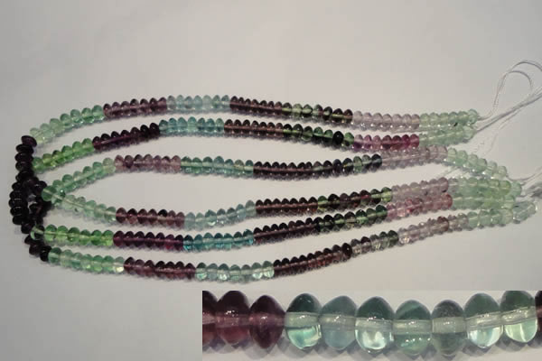 CFL561 15.5 inches 4*6mm rondelle fluorite gemstone beads wholesale