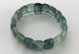 CGB3226 7.5 inches 12*20mm oval fluorite gemstone bracelets