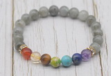 CGB6323 8mm labradorite 7 chakra beaded mala stretchy bracelets