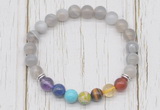 CGB6351 8mm grey banded agate 7 chakra beaded mala stretchy bracelets