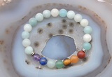 CGB6430 8mm round amazonite 7 chakra beads bracelet wholesale