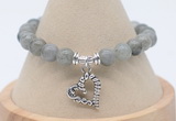 CGB7824 8mm labradorite bead with luckly charm bracelets whoelsale