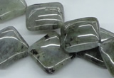 CLB119 15.5 inches 18*18mm diamond labradorite gemstone beads wholesale