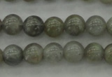 CLB63 15.5 inches 6mm round labradorite gemstone beads wholesale