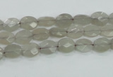 CMS131 15.5 inches 7*8mm faceted oval moonstone gemstone beads