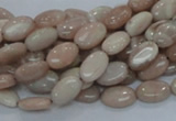 CMS14 15.5 inches 8*12mm oval moonstone gemstone beads wholesale