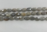 CMS1810 15.5 inches 8*12mm faceted oval AB-color moonstone beads