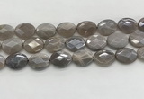 CMS1815 15.5 inches 15*20mm faceted oval AB-color moonstone beads