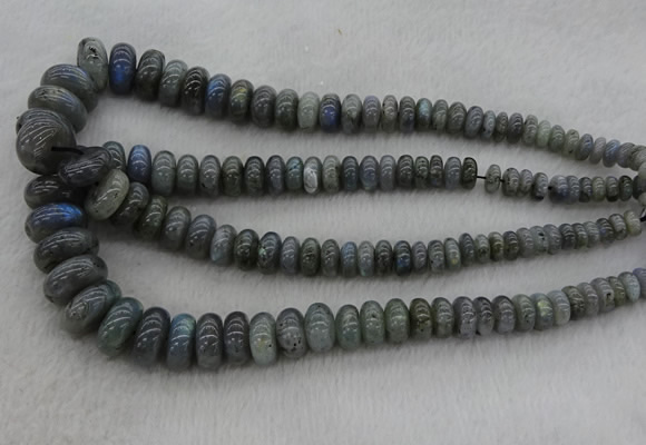 CRB1114 15.5 inches 5*8mm - 9*18mm rondelle labradorite beads