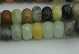 CRB2876 15.5 inches 5*8mm rondelle amazonite beads wholesale