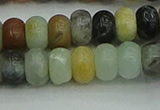 CRB2877 15.5 inches 6*10mm rondelle amazonite beads wholesale