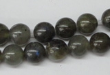 CRO232 15.5 inches 10mm round labradorite gemstone beads wholesale